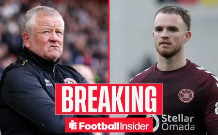Sheffield United Join Celtic In Marc Leonard Pursuit After Tynecastle Scout