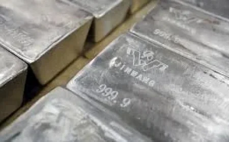Silver Price Today Holds $80.41 as Yields Rise — Silver Price Today