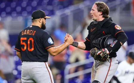 Rico Garcia Allows One Hit in 18 Orioles Appearances