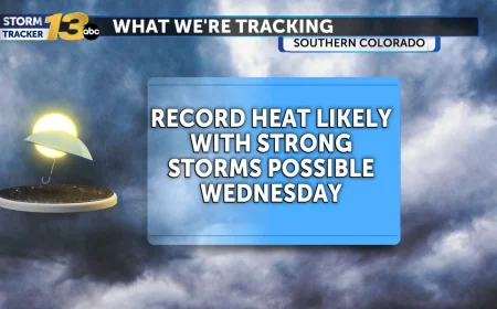 Colorado Springs Reaches 84 as Spokane Weather Calls for Storms