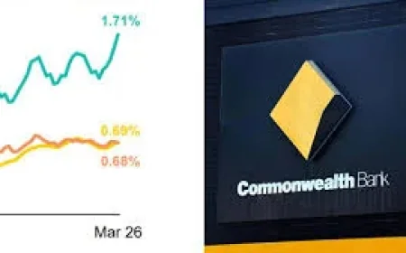 Commonwealth Bank Shares Fall 10% After AU$2.7 Billion Q3 Profit
