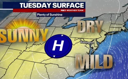Weather Dc: Washington expects 30 mph gusts and evening storms Wednesday