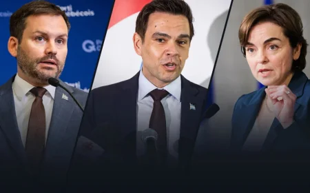Parti Libéral Du Québec Falls to 28% as CAQ Reaches 19%