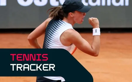 Swiatek Reaches Rome Semis After Beating 3 Straight Opponents