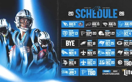 Panthers Schedule 2026 Brings 3 Prime-Time Games