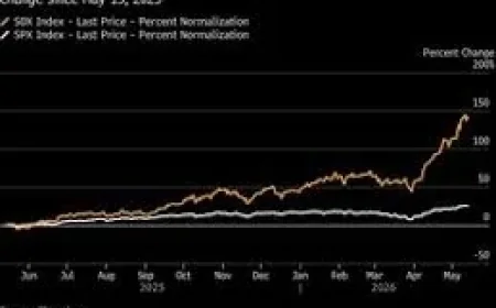 S And P 500 Tops 7,500 as Nvidia Lifts Tech