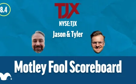 Tjx Falls 39.9% Below DCF Value in Simply Wall St View