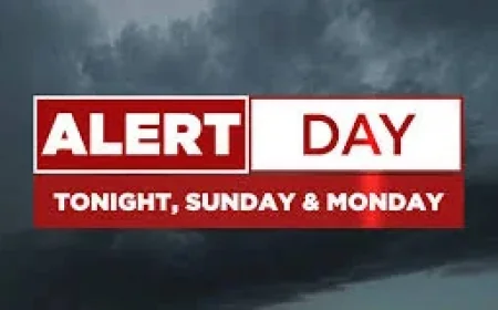Milwaukee Weather: First Alert Days Tonight, Sunday and Monday