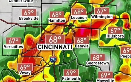 Storms, gusty winds target Saturday Cincinnati Weather plans