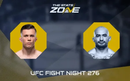 Daniel Barez Set for Luis Gurule Bout at UFC Fight Night 276