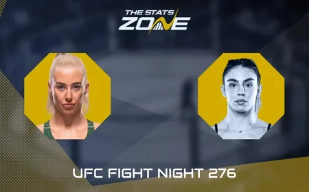 Nicolle Caliari Opens as -275 Favorite Over Shauna Bannon