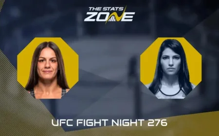 Alice Ardelean Holds -205 Edge Over Polyana Viana