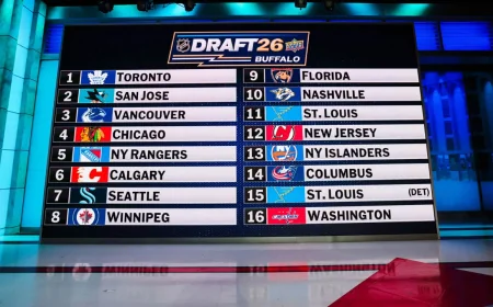 Maple Leafs Win Lottery for No. 1 Pick — Nhl Live