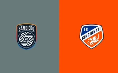 San Diego FC Hosts FC Cincinnati at 9:30 PM — Cincinnati Vs San Diego