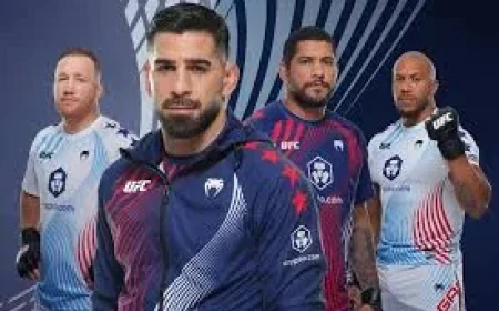 UFC Releases Freedom 250 Kits Ahead of June 14 White House Ufc Card