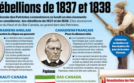 Québec retient le lundi 18 mai 2026 comme congé — Ouvert Ou Fermé 18 Mai 2026
