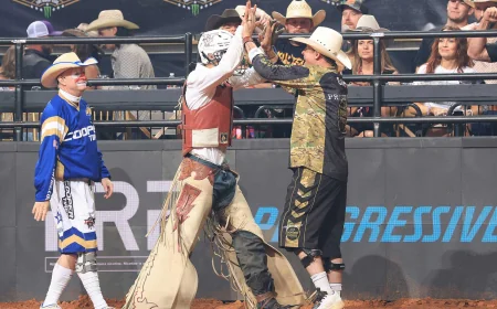 John Crimber Leads By 128.83 Points After Fort Worth Ride