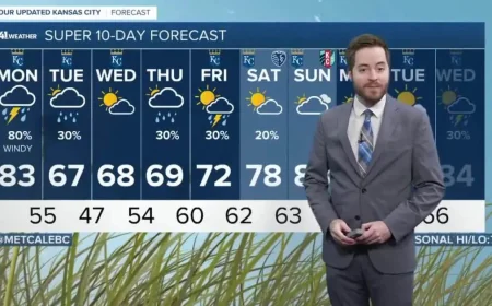 Kansas City Weather Turns Severe Sunday Night, Monday