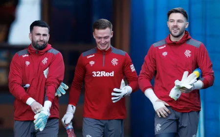 Kieran Wright Rangers Departure Ends 17-Year Ibrox Spell