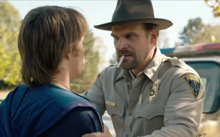 Billy Crudup Passed on Hopper Before David Harbour Took Over