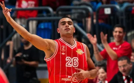 Yam Madar in advanced talks with LSU for $5 million move
