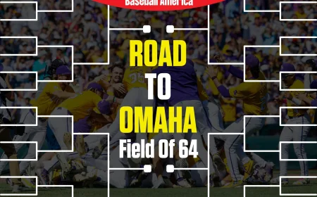 UCLA Lands No. 1 in Baseball America 2026 Ncaa Baseball Tournament Predictions