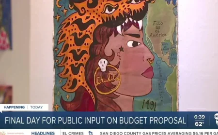 Todd Gloria Proposes Nearly 85% Arts Funding Cut in San Diego