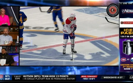 Oliver Kapanen Rejoins Canadiens Lineup for Game 7 — Canadiens Vs Sabres Live