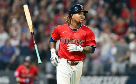José Ramírez Ends Drought in Guardians’ 10-3 Win