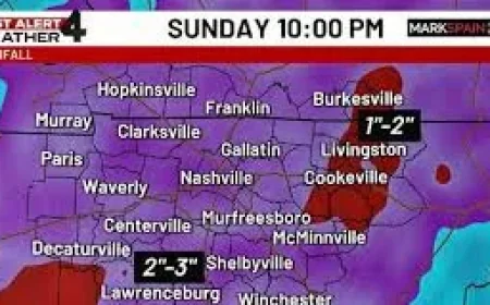 Nashville Weather forecast calls for 1"-2" rain this week
