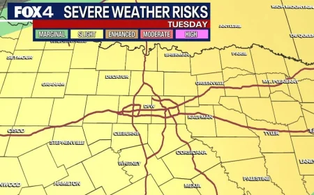 Kylie Capps warns North Texas of Tuesday storms — Weather Dallas