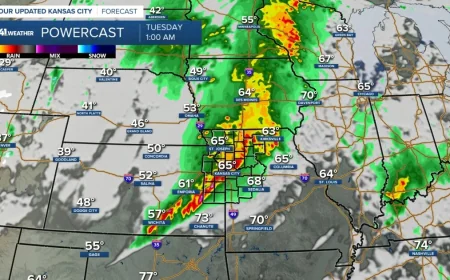 Kansas City Tornado Warning Near Me: KSHB 41 Flags Level 3