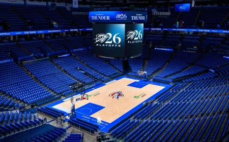 Thunder Host Spurs in Game 2 at Paycom Center