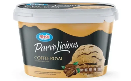 Canadian Food Inspection Agency Suspends Abe's Frozen Desserts Licence