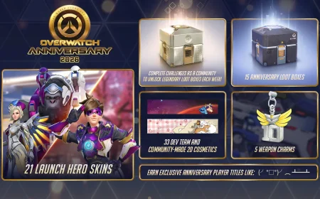 Overwatch Anniversary Adds Classic 2016, Mystery Showdown, Classic 2020