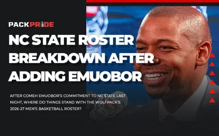 Comeh Emuobor transfers to NC State in Raleigh North Carolina roster update