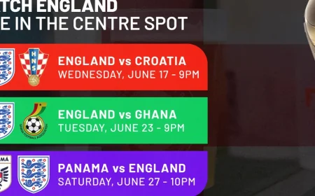 Brick Lane Fan Zone Leads Margate London World Cup Guide