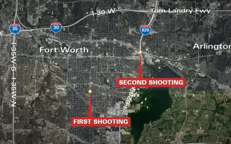 Fort Worth police chief details 1 dead after Wiman Drive shooting — Fort Worth Shooting