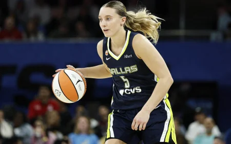 Dallas Wings Seek Third Straight Win in Atlanta — Where To Watch Dallas Wings Vs Atlanta Dream