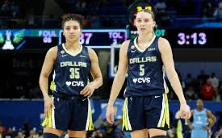 Atlanta Dream Host Dallas Wings in Rhyne Howard’s First Home Game at Gateway Center Arena