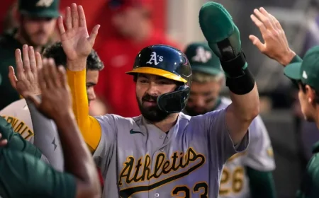 Athletics Vs Padres: Springs Faces Buehler as First-Place A's Visit Petco