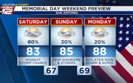 Doppler Radar Shows Strong Thunderstorms, Flood Watch Through Monday Night