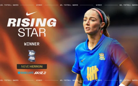 Neve Herron wins Wsl 2 Rising Star after Birmingham City title