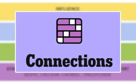 Forbes Provides 16-Word Connections 24 May 2026 Answers for #1077