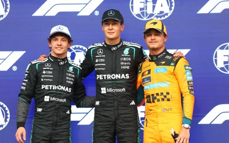 Russell Edges Antonelli for Canadian Grand Prix 2026 Pole