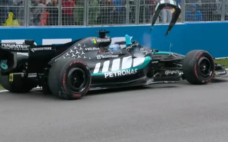 George Russell Retires on Lap 30 in Canadian Grand Prix — Russell F1