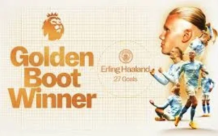 Alan Shearer: Haaland wins third Golden Boot in four seasons