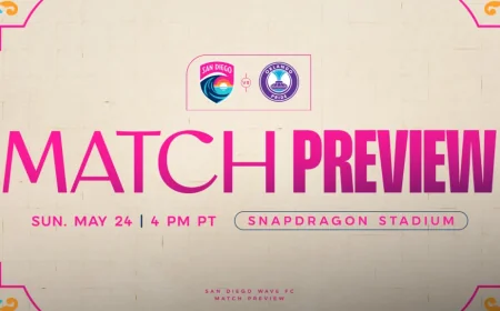 Barbra Banda Leads Orlando Pride Vs San Diego Wave Into Snapdragon Return