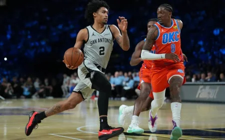 Jalen Williams Questionable for Game 3 as Thunder Face Spurs — Is Jalen Williams Playing Tonight