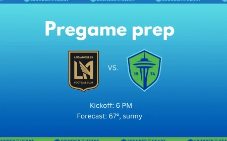 LAFC Hosts Seattle Sounders in Final Match Before Six-Week Break — Seattle Sounders Vs Lafc